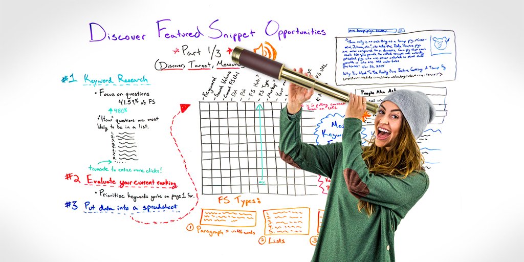 Moz's tweet photo. Discover Featured Snippet Opportunities https://t.co/cq7RTqKPp0 - Whiteboard Friday By @BritneyMuller https://t.co/HKq8MOiwpg