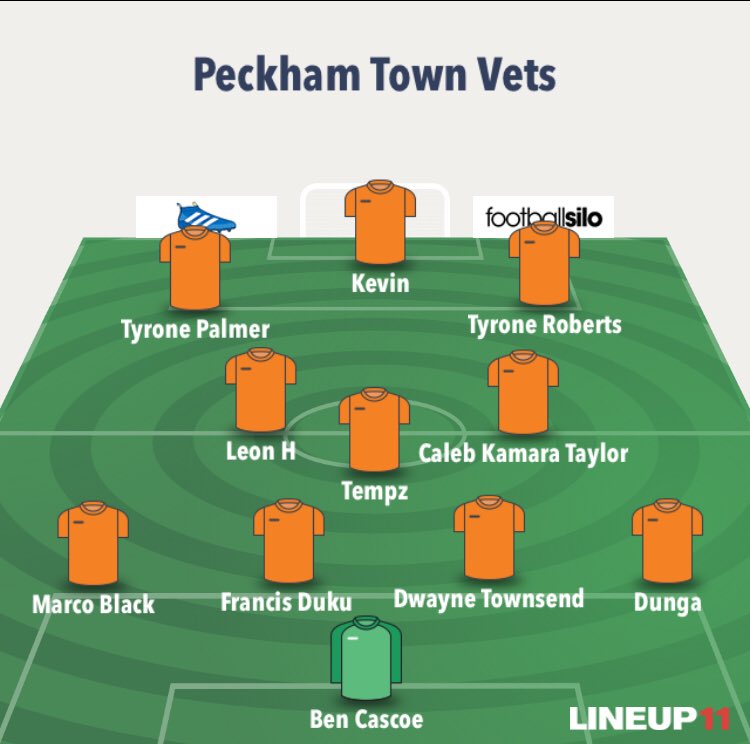 Well Done Peckham Vets 1st Team on there 7-0 win vrs Santos. Scorers ⚽️ were Temps, Marco, Caleb, Sean, Kevin and Jonesy 2. MOM Temps 🏆