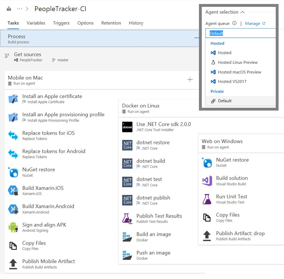 In one build I just built
Android
iOS
.NET Core Linux based Docker Image
.NET Web API
Only using the hosted MacOS, Linux and Windows agents in <a href="/VSTS/">Visual Studio Team Services</a>. It cost $0 and there was nothing to install. #AnyLanguage #AnyPlatform