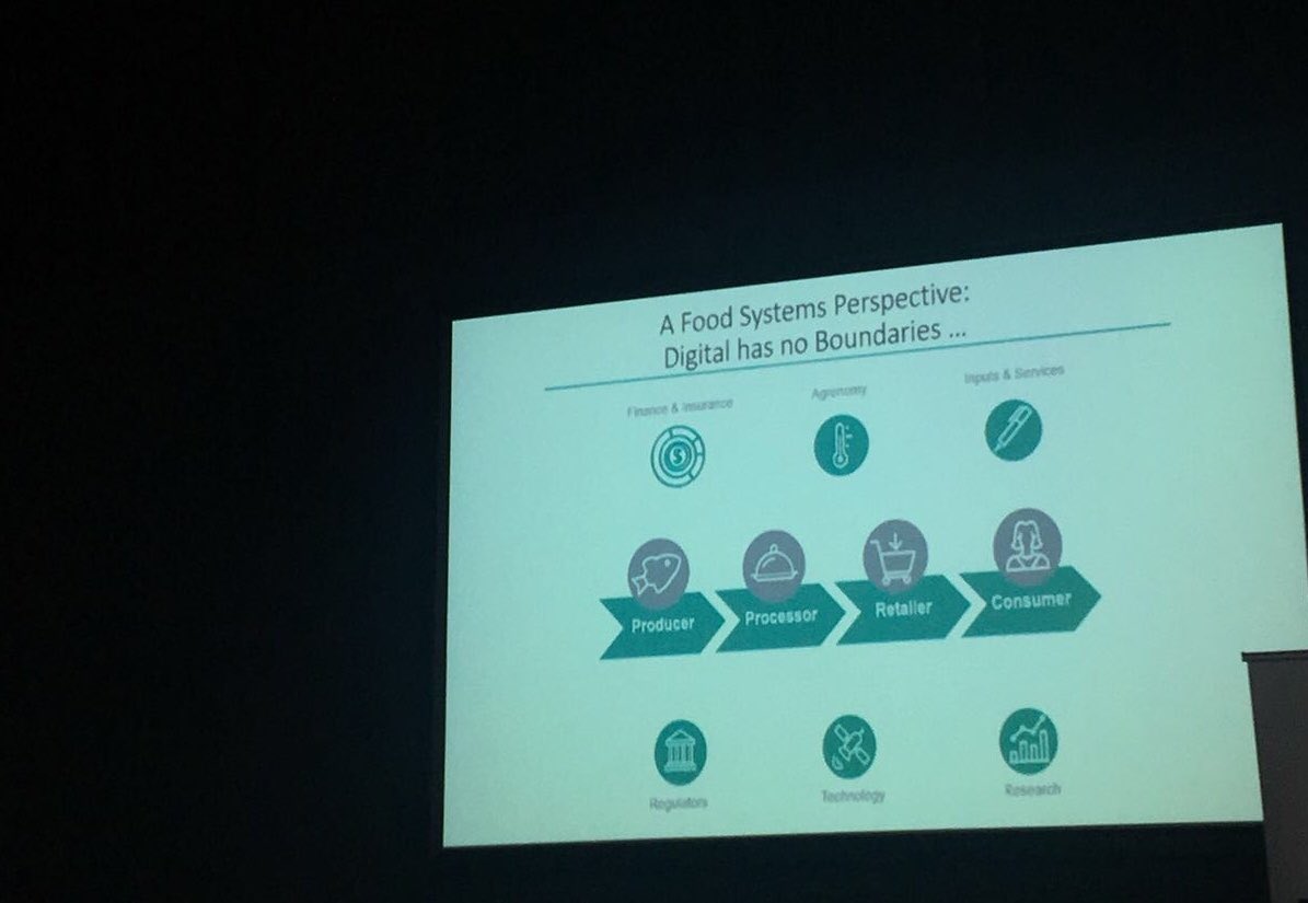 HiveXchange's tweet photo. Great presentation by @mikebriers from @FoodAgility at #CAForum18 #digital #food supply chains https://t.co/4X0HRZmhF2