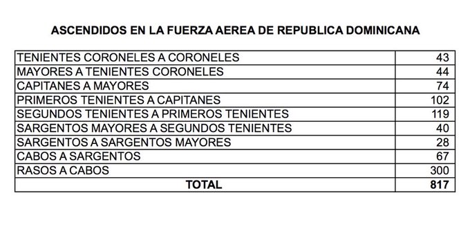 Ver imagen en Twitter