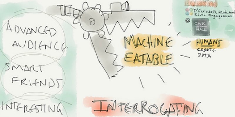 MicrosoftNY's tweet image. #MachineEatable is back!

Join us for lunch with @DataKind and a chat with @jakehofman on Friday, Mar. 23 at @CivicHall: bit.ly/2HxCdBV