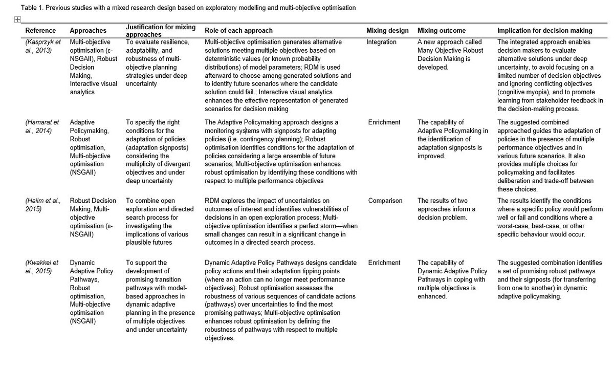 read thinking about sexual harassment a guide