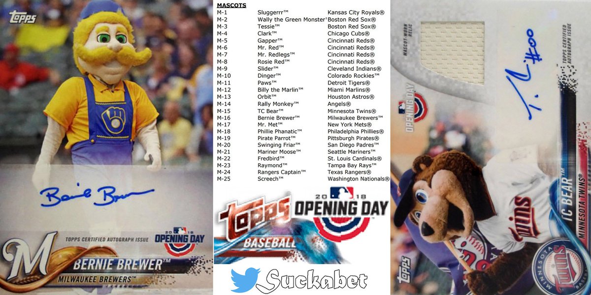 suckabet's tweet image. TOPPS Baseball 2018 Opening Day #InsertCards include "Certified Autograph Issue" by fuzzy mascot costumed creatures, even "Mascot-Worn Relics" includes actual piece of a jersey. So Many Questions, So Many Emotions. #ChasingTheFuzzies #FurryFetish #JumpTheShark #CollectEmAll