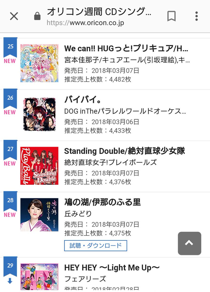 cd売上