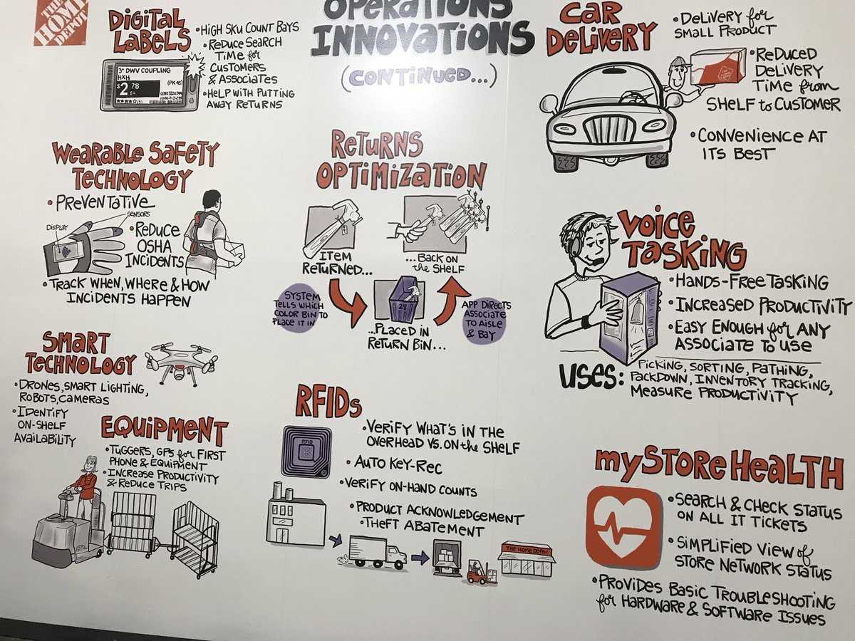 Will Brumit tweet media