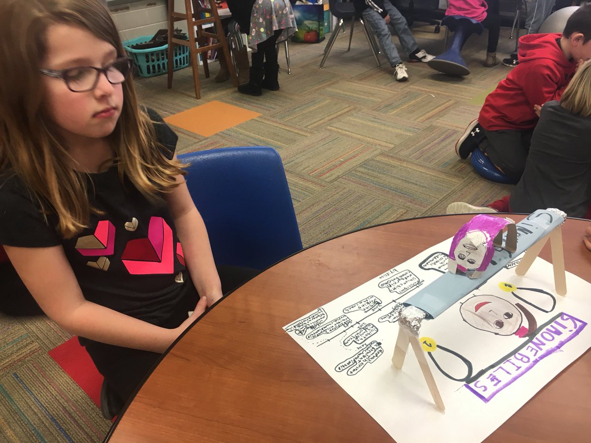 LindseyDanhoff's tweet image. These Ss weren’t given any parameters other than to show what they know about the person they studied. ❤️ the use of ‘making’ to culminate a unit! @KirstenRiggert #makercenteredlearning #itsworthit #innovatorsmindset #thinkdifferent #creativewotown #secondchat