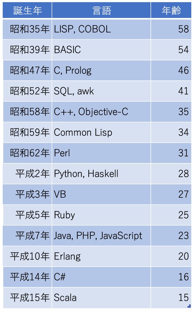 Spatz Spatz 0122 Twitter