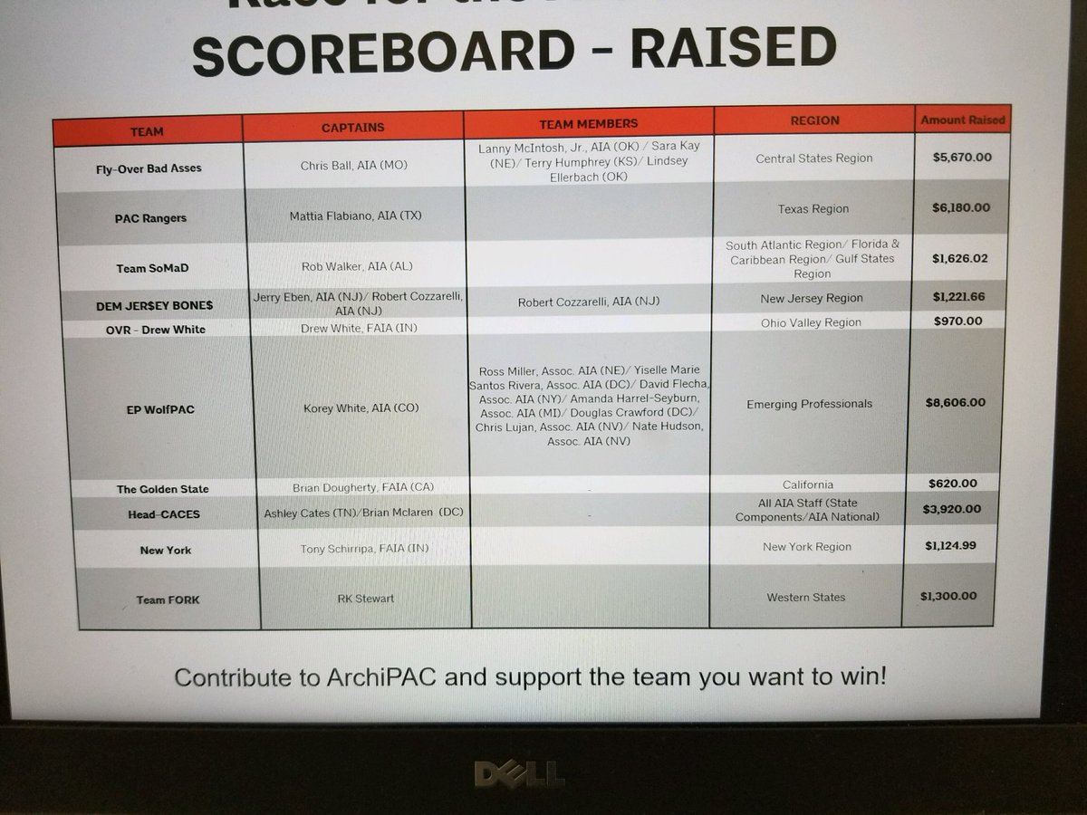 AIA Advocacy tweet media