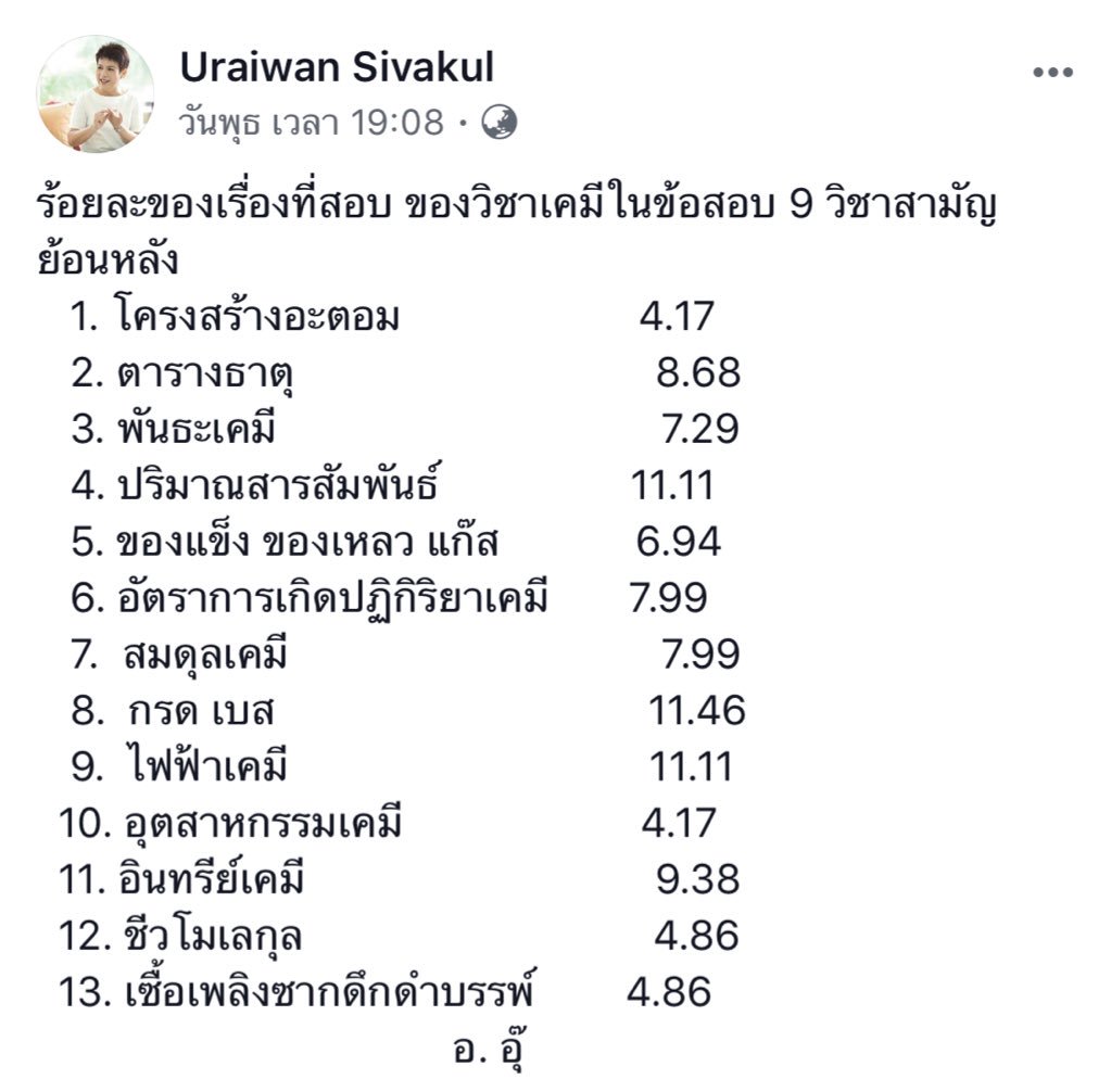 SocialDome's tweet photo. อ.อุ๊ บอกบุญ! เคมี #9วิชาสามัญ 

ตามไปดูต่อได้ที่ https://t.co/LsD3pMAeXU

#dek61 #เด็กซิ่ว https://t.co/otQeHTI59b