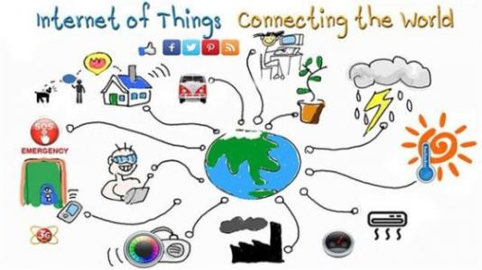 Blog updates on March 14th: Rejecting "information isolated island" #IoT Internet of Things makes home life smarter, read more: cellphoneage.com/en/CellPhoneAG…