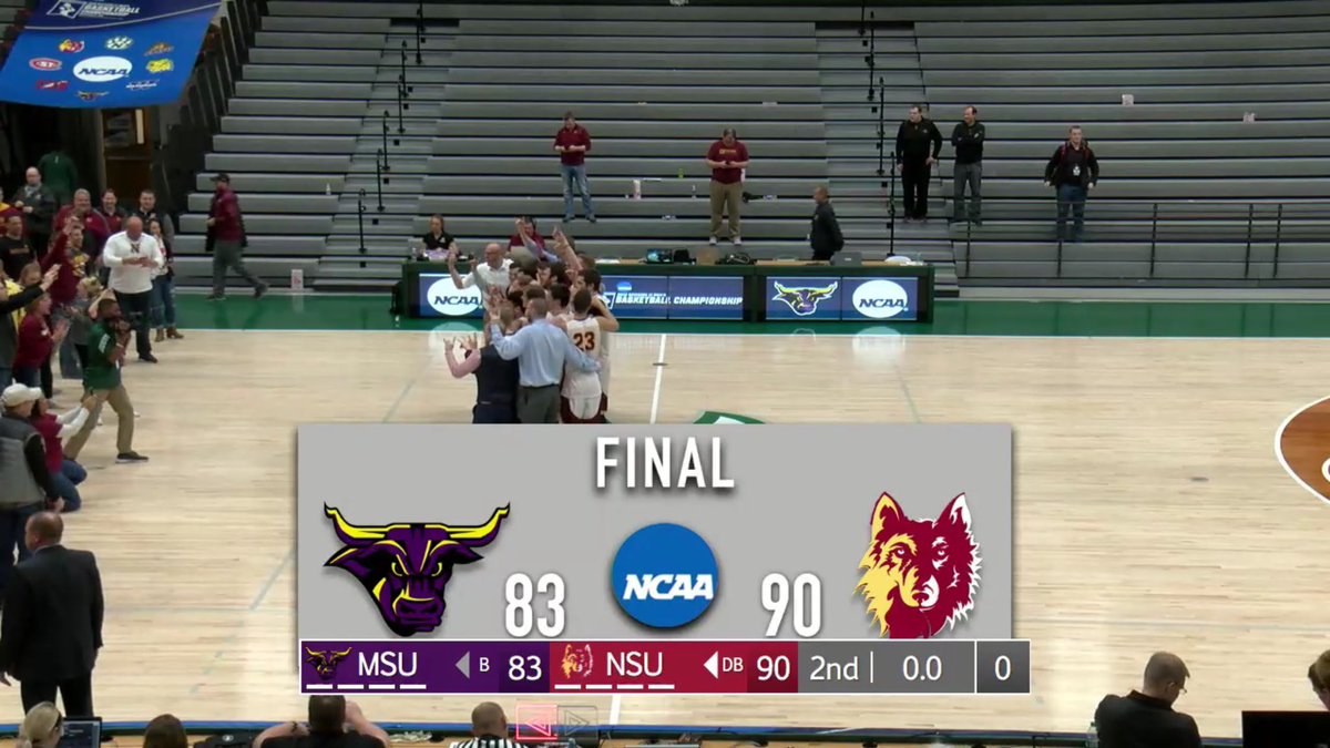 MeganKukowski's tweet photo. #GoWolves https://t.co/qG0osB9TXr