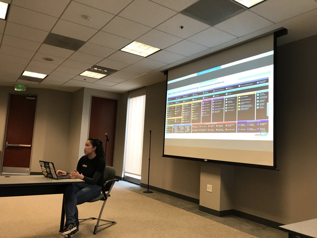 preludevtec94's tweet photo. #experianhackathon and Aws teaming up! https://t.co/jJIZAPtc2Z