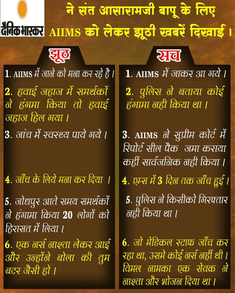abhiom91's tweet photo. @AmdAshram Shri Asaram Bapu Ji बेगुनाह,पर कोर्ट ने देखकर भी नजरेंहटा लींऔर Bapuji को सुनाई आजीवन कारावास सज़ा।#ShockingJudgement
https://t.co/ynj4hRL2Aw