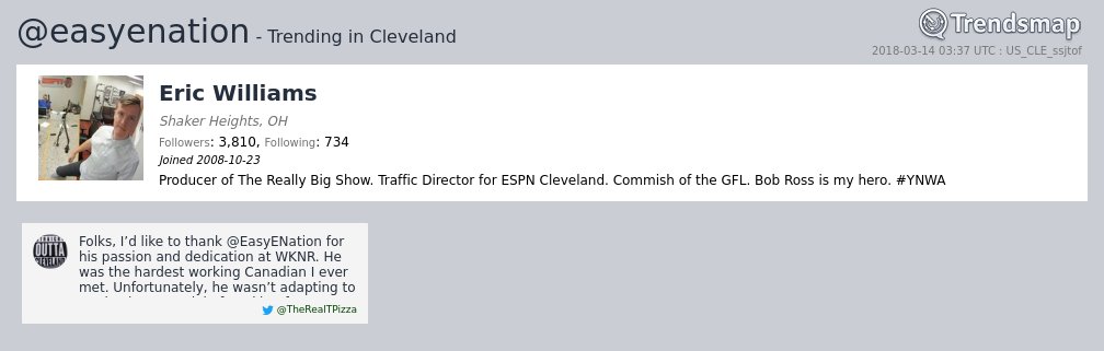 TrendsCleveland's tweet image. Eric Williams, @easyenation is now trending in #Cleveland

trendsmap.com/r/US_CLE_ssjtof