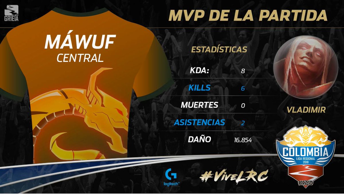 grietagaming's tweet photo. ¡Finaliza el 2° día y la emoción #ViveLRC🇨🇴 sigue por las nubes! 

Hoy el dragón volvió a sorprender, la flor expandió aún más sus raíces y el lobo aulló con fuerza.

Así queda la tabla de posiciones y estos son los MVP de la jornada 🐉🌺🐺 

#LeagueOfLegends #eSports https://t.co/uZa8g73g6y