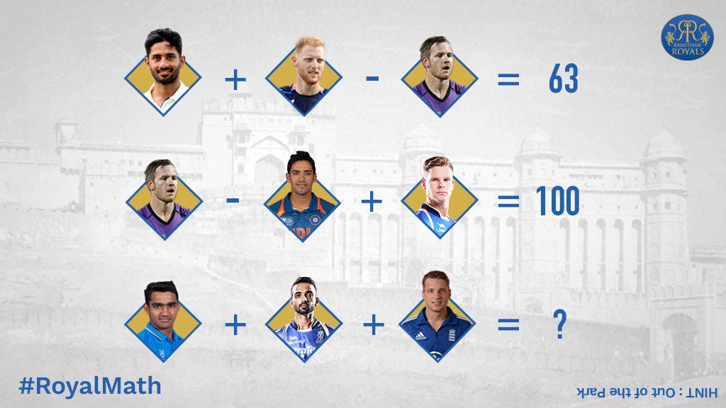 rajasthanroyals's tweet photo. Bring out the math whiz in you, with this #RoyalMath!
Solve this and comment with your answer.
Hint:
Out of the park
#HallaBol #Cricket #IPL2018 https://t.co/w1V5EnSUF8