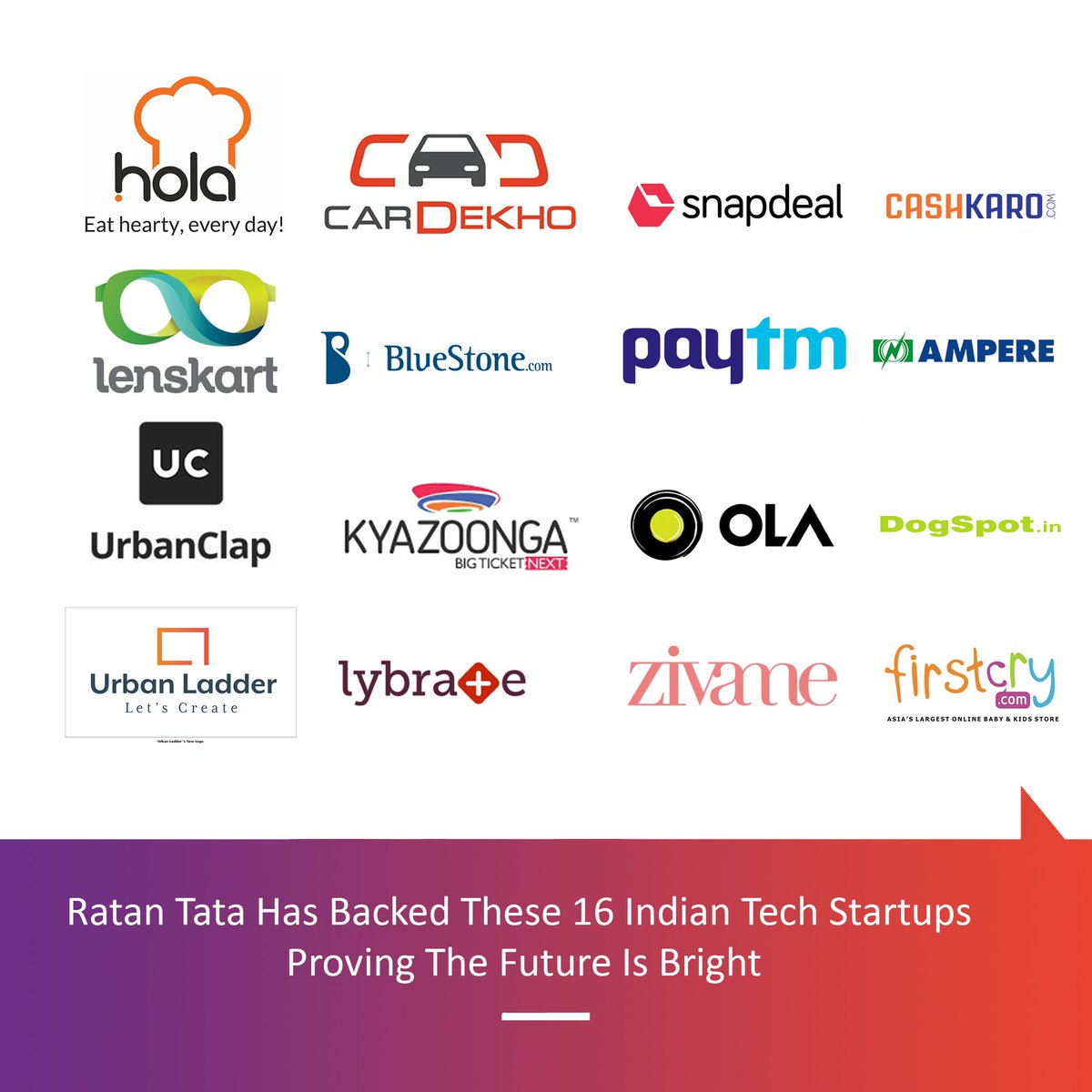 earlypad's tweet image. #RatanTata Has Backed These 16 #Indian #Tech_Startups goo.gl/bdYYvo #earlybits @Olacabs @Paytm @firstcryindia @Zivame @snapdeal #Ampere @lybrate @kyazoonga @CarDekho @urbanclap @Lenskart_com @UrbanLadder #BlueStone @Hola_Chef @indogspot @Cashkarocom  #Funding