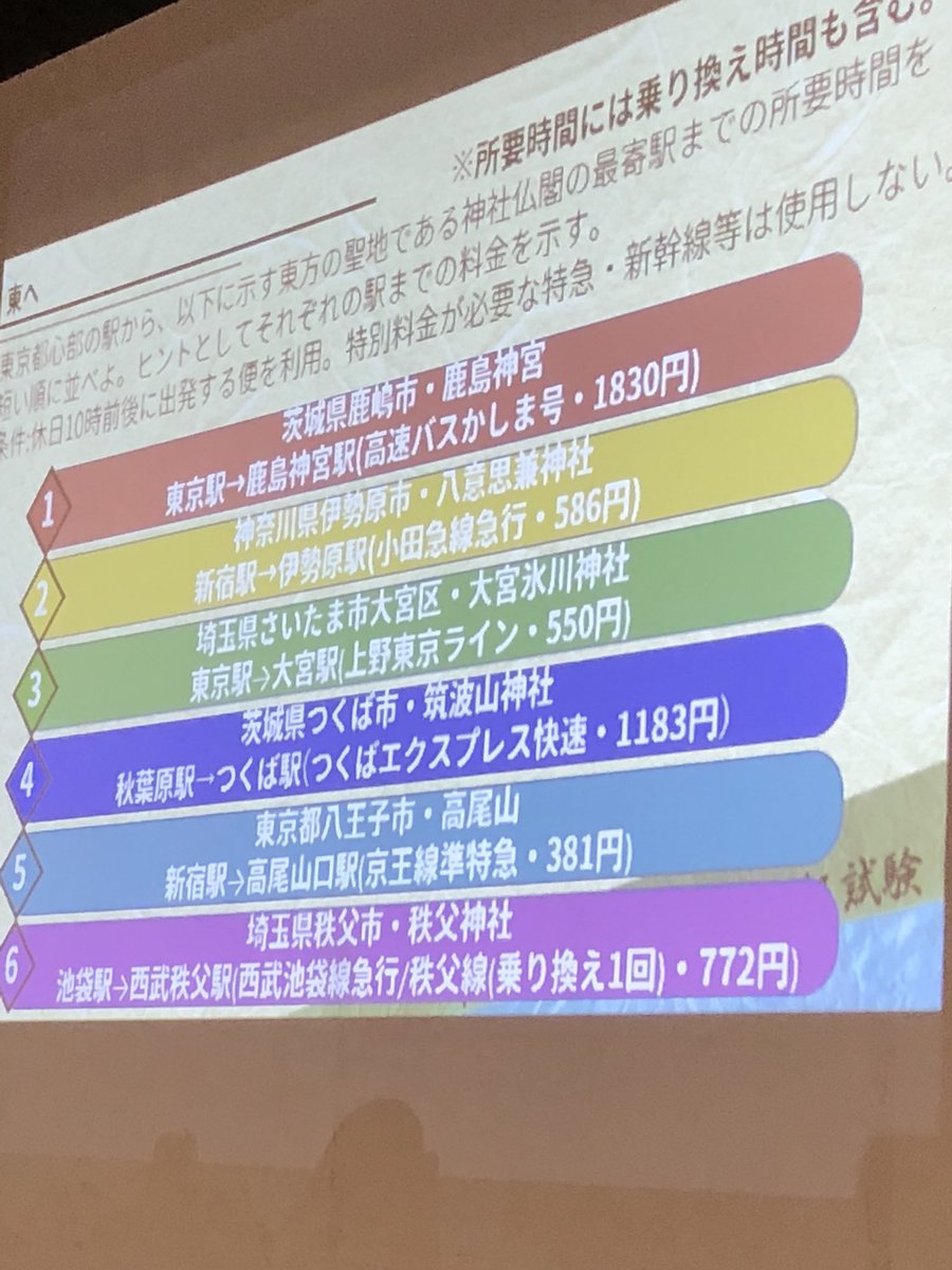 幻想郷縁起取扱試験 Twitter Search