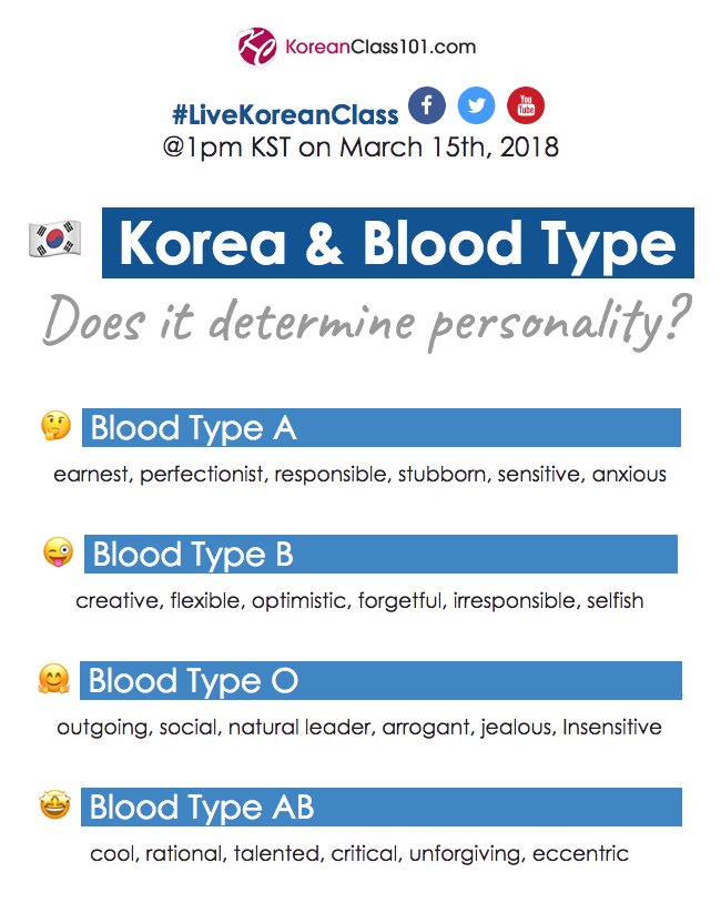 KoreanClass101's tweet photo. #LiveKoreanClass at 1pm KST on March 15th, 2018!
Topic π°π· Korean Culture: What's Your Blood Type?
Many #Korean people believe that #bloodtype determines your personality. What do you think? β£οΈ https://t.co/2fJfwsn4ud