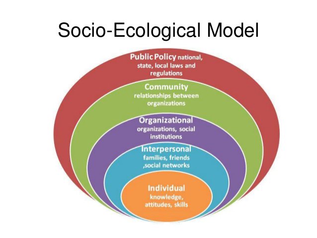 CUNYGCEES's tweet photo. Reminder #GEOScolloquium is tomorrow w/ Mike Menser & Denise Thompson of @CUNY & Adam Parris of @SRIatJB presenting "Socio-Ecological Resilience and the Role of the Public". #Reception & refreshments to follow. #EESpresents #FreeFoodGC #Resillence https://t.co/Yposn4sWuL https://t.co/KBr85UJ4Bz