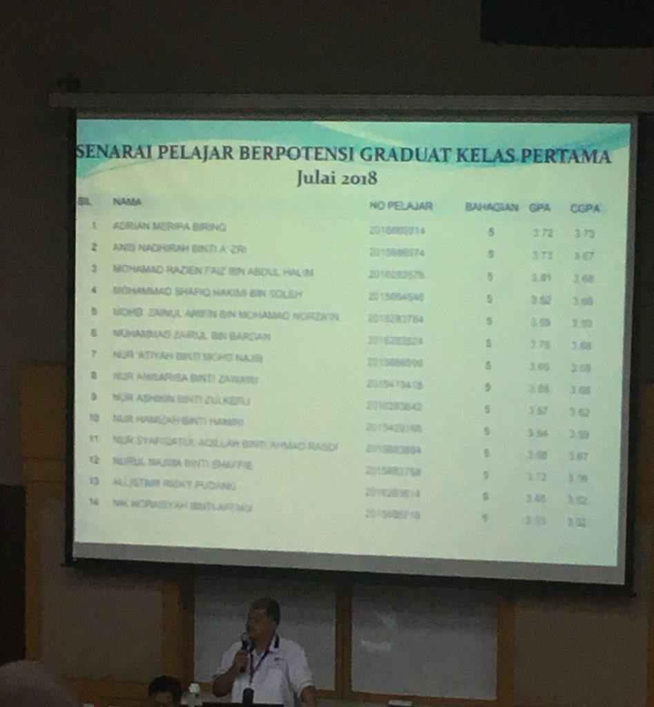 nonakikin's tweet photo. Alhamdulillah. We will make it possible InsyaAllah. Amin. Congrats yall. Thanks
#ap229 
#ahlanwasahlan https://t.co/J1KcoFPRjk