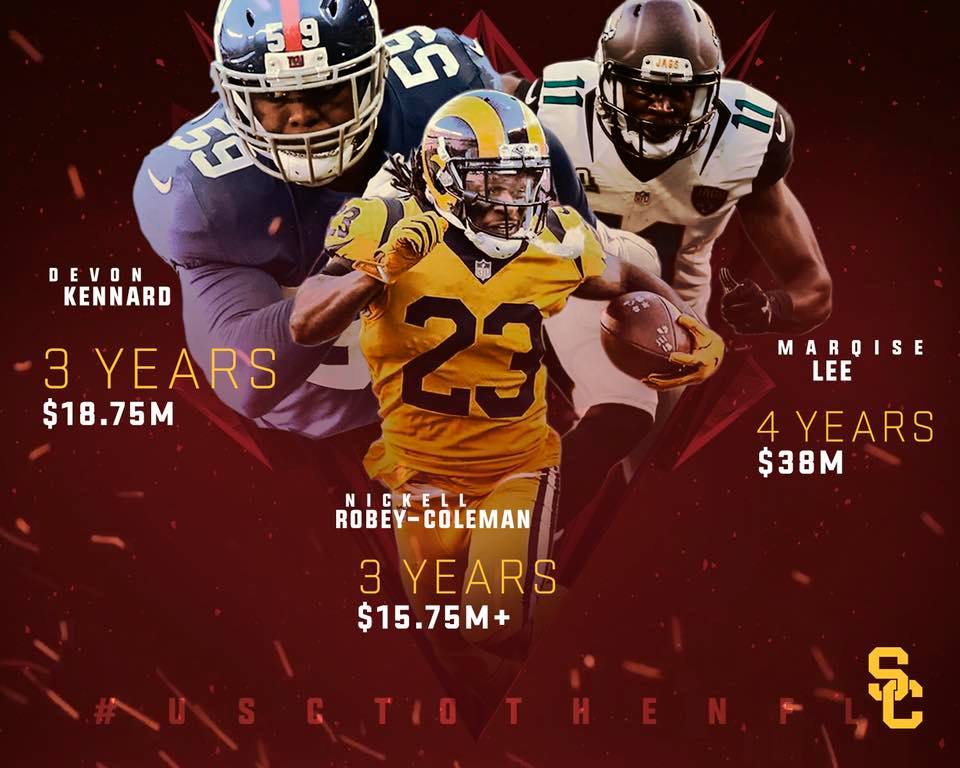 Tru USC Trojans Fans tweet media