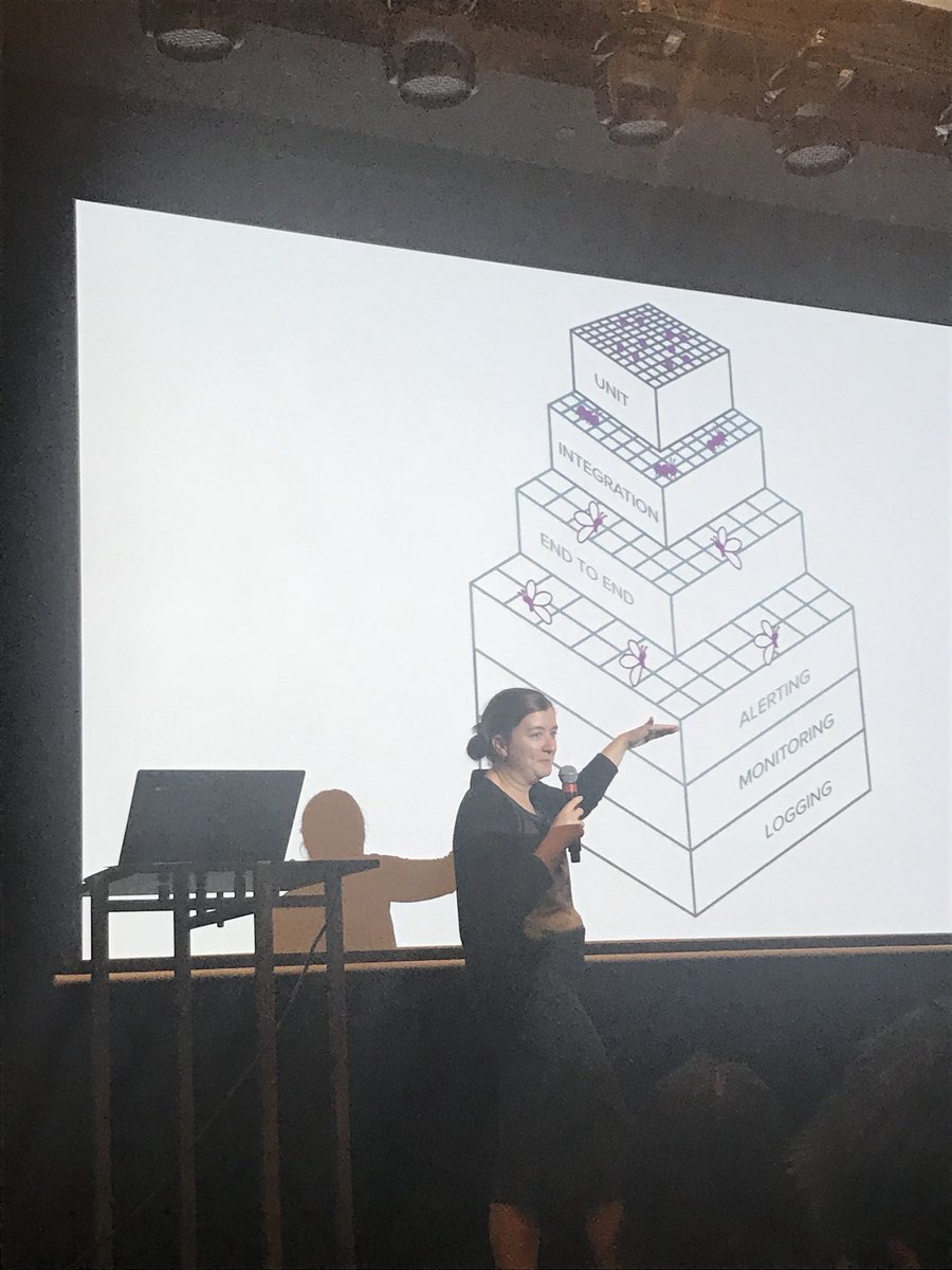 CTrembecki's tweet photo. Finding bugs and butterflies turning the testing pyramid on its head #TestWest2018 https://t.co/Qje6RWhzo6