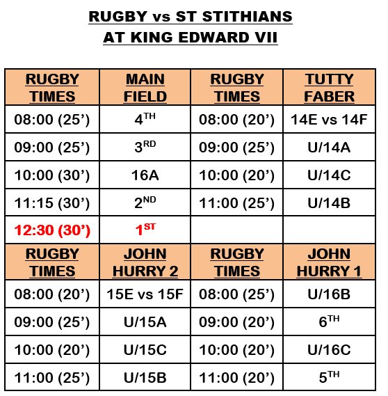 KingEdVIISchool's tweet photo. #RedRugby @KingEdVIISchool vs @zasaintsbc Saturday 17 March.
1st XV Reds at 12h30.
We look forward to hosting @ststithians for the kick-off of #season2018🏉 
Note: 14D/15D/16D play away at @HZwartkop vs their 14C/15C/16C teams.
#Strenue to all the teams
#RedArmy #GoSchool https://t.co/Hz1q3iuArv