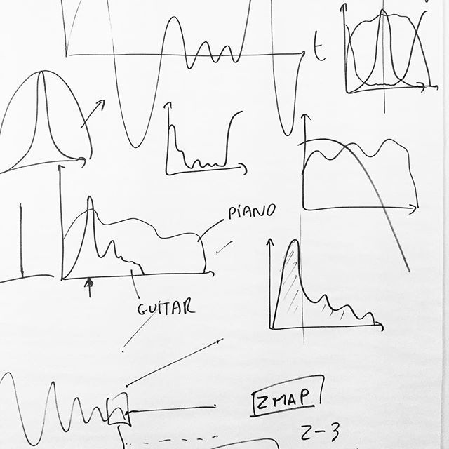 julienbayle's tweet image. #maxmsp for real-time sound analysis &amp;amp; sound descriptors extraction often makes the paperboard looking like this in the end...
.
.
.
#sounddescriptors #soundanalysis #fft #zsadescriptors #Marseille #course #workshops #spectral bit.ly/2Gq4jiU