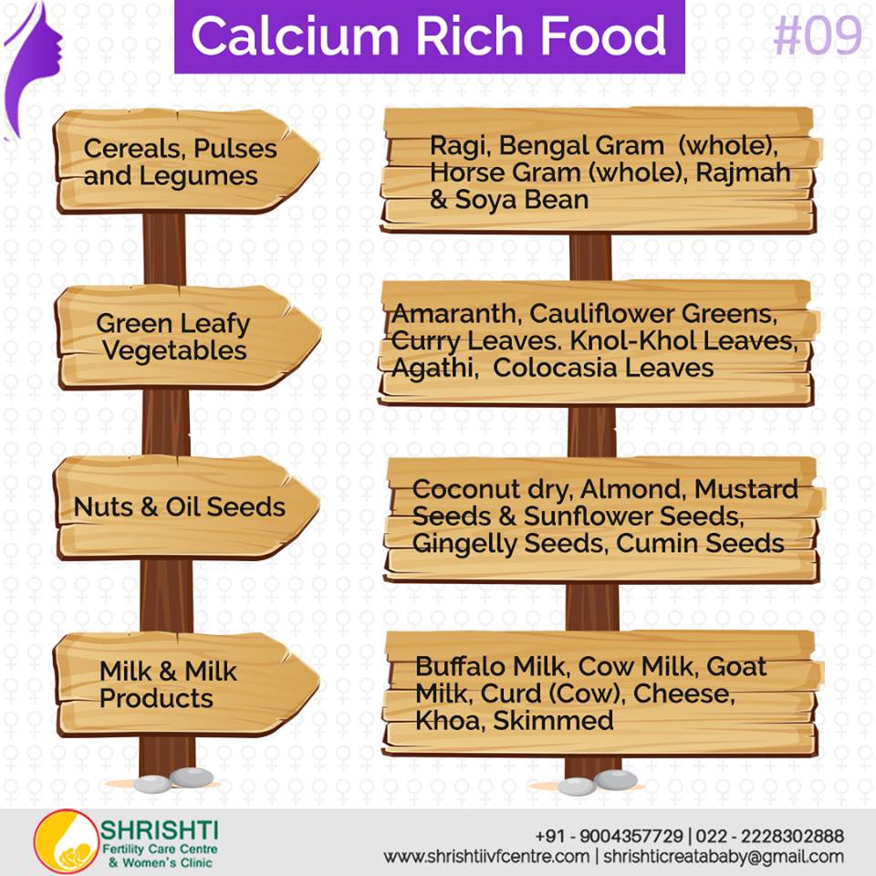 shrishtiivf's tweet photo. #calcium #calciumrichfood #food #healthyfood #milk #calciumforlife #calciummilkplus #calciumtall #healthtip #lifestyle #healthyeating #eathealthy #stayfit #wednesday #wednesdaytip #veganfood #fitfood #healthycuisines #instafood #wednesdaywisdom #ivfcentre #ivf #shrishtiivf https://t.co/91AZlp5G2M