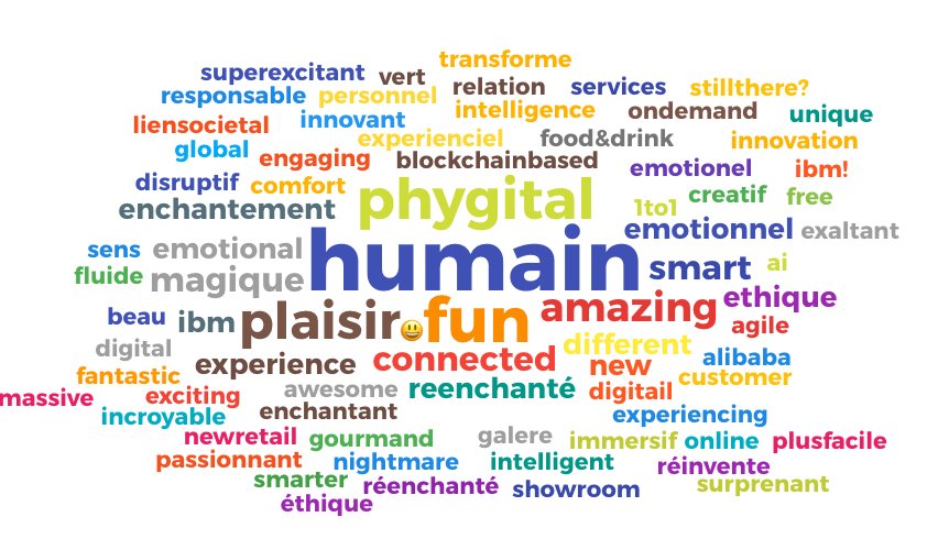 PeggyVaugard's tweet photo. Les participants à la conférence "Réimaginons le #Retail" résument le retail de demain en 1 mot : #phygital #humain #fun #amazing - #IBMretailfr @IBM_France https://t.co/H4sUFbuP0S