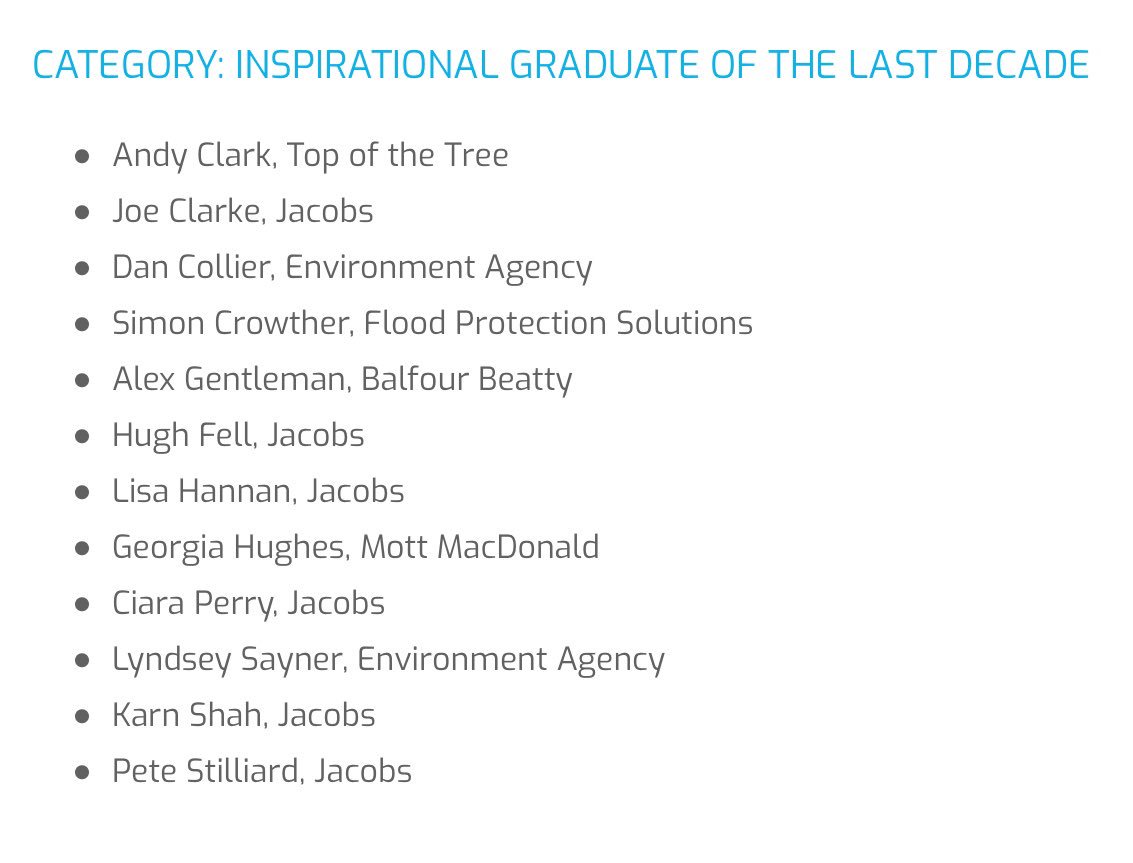 ClareDinnisWWT's tweet photo. Amazing short-list for our Project #Excellence Awards. Only one week of nail biting left until we announce results! #floodandcoast18 https://t.co/RPzPlM7MAc