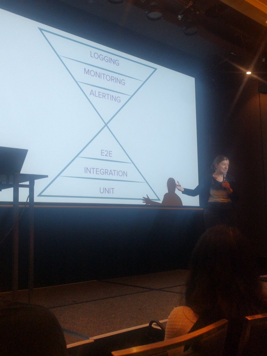 mattyjward's tweet photo. Really enjoyed seeing @katrina_tester present today at #TestWest2018 about testing in a DevOps world.. especially the lego-based postulation that transformed the testing pyramid into an hourglass! https://t.co/o0Pbnksjst