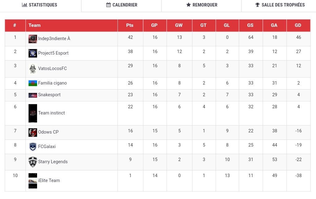 Team Instinct tweet media