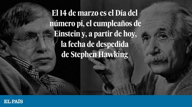 Resultado de imagen para stephen hawking HORA DE LA MUERTE