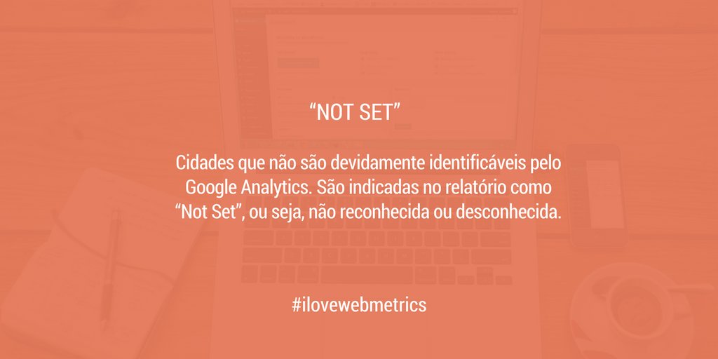 dianacordeiromd's tweet photo. O que significa "not set" que aparece no relatório de localização Google Analytics?  #ilovewebmetrics #analytics #googleanalytics #digitalmarketing #webmetrics https://t.co/002sqT9UIz