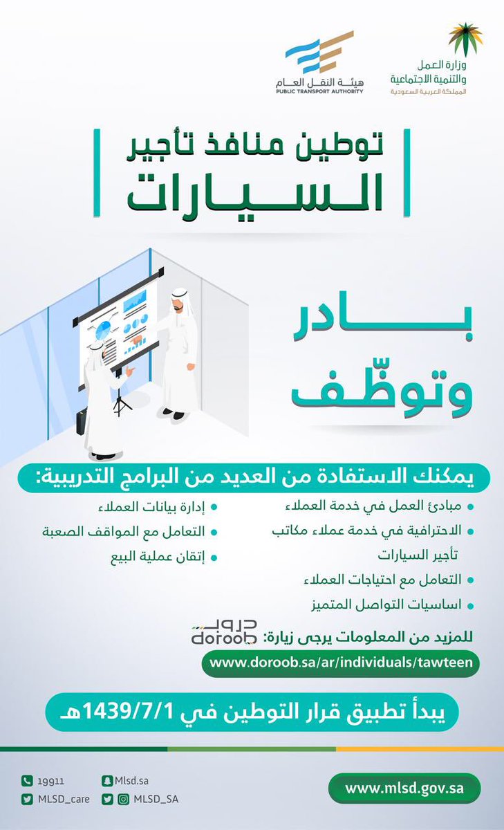 kabalkhail22's tweet photo. دعماً لقرار #توطين_منافذ_تأجير_السيارات، أطلقت دروب @DoroobSA سبع دورات تأهيلية إلكترونية مجانية لراغبي العمل في #منافذ_تأجير_السيارات التي تم قصر العمل فيها على السعوديين ابتداء من الأحد المقبل.

https://t.co/CTQ03ndlEp

#توطين #دروب https://t.co/NaYtyZY6Vj