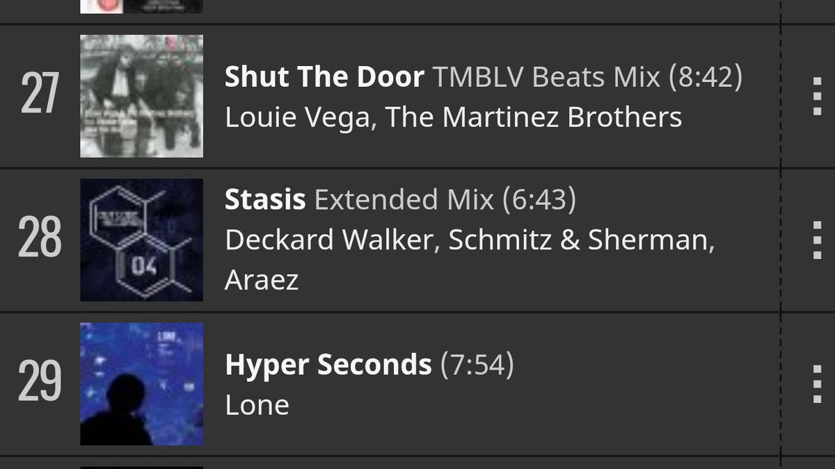 OutcodeRecords's tweet photo. Stasis reached number 28 on Traxsource’s techno chart. Thanx for your support. #beat #newsong #bestsong #techroombcn #ilovemusic #techno #losangeles #technomusic #barcelona #newyorkmusic #electro #studiotime #logic #producer #beatport #ilovetechno #djs #dj #outcoderecords https://t.co/Y7din8Cscv