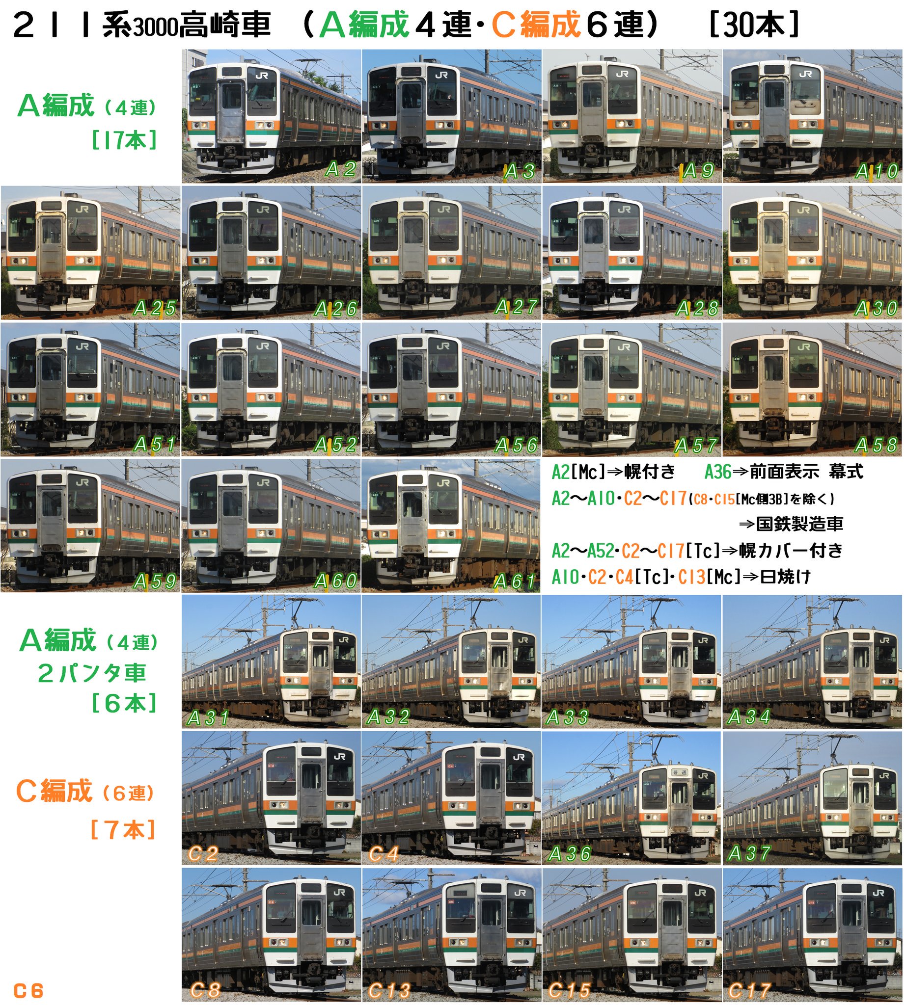 Twitter 上的kame 18 03 高崎211系編成表もうすぐ本格始動 211系 高崎211運用https T Co Drbins8h0w Twitter