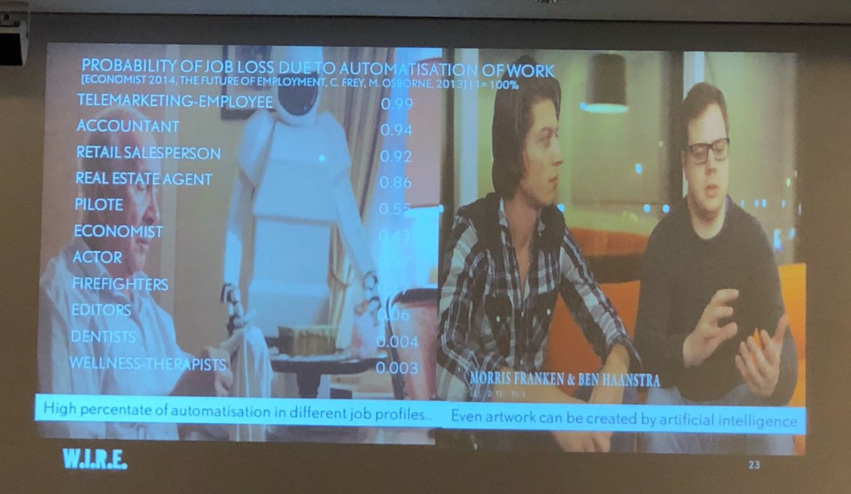 stephanbischof's tweet photo. Blick in die Zukunft mit Dr. Stephan Siegrist am#rhr_ch https://t.co/oth3rrUSrJ