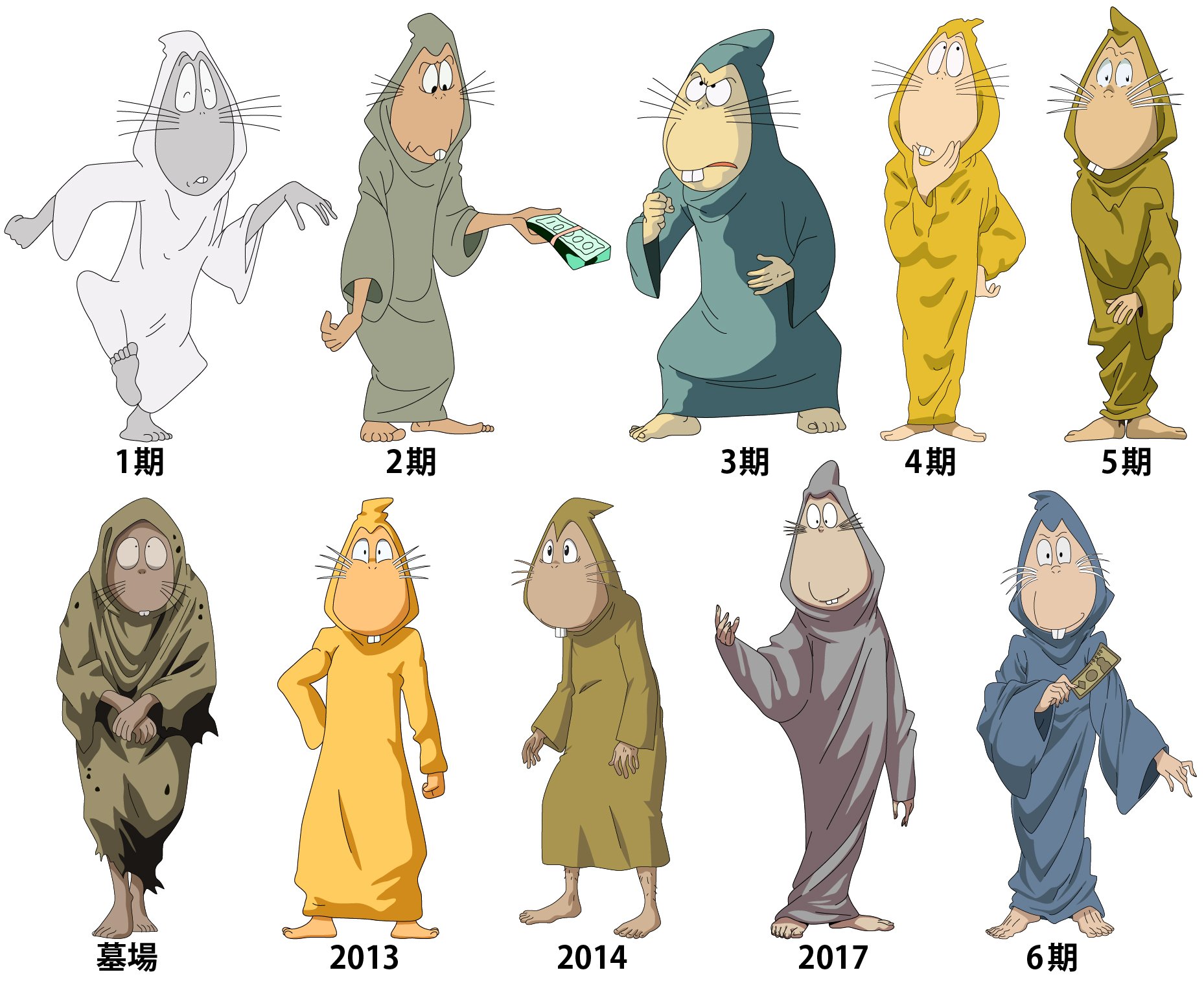 ゲゲゲの鬼太郎 ねずみ男