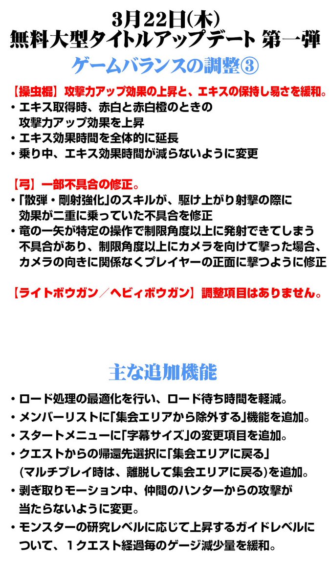 vジャンプ編集部 スラッシュアックスの項目内容が誤っておりました こちらが正しい情報になります 申し訳ございません vジャンプ編集部 スラッシュアックスの項目内容が誤っておりました こちらが正しい情報になります 申し訳ございません