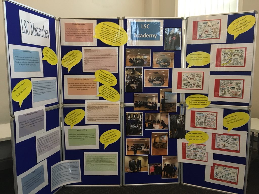 GoodSquaredCIC's tweet photo. Celebrating the journey &amp; learning of #LargeScaleChange #lscgetactive @_DoItYourWay_  today. This is just the beginning, now it’s time to embed &amp; sustain change &amp; co-create more https://t.co/TaerWyWynj