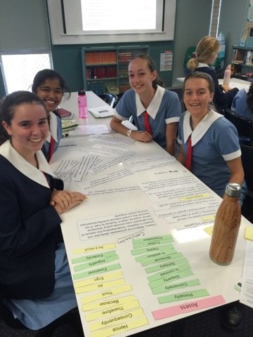 OLMCBurraneer's tweet photo. The big essay edit - Year 10 Newman Selective Gifted Geography class participating in sequencing, editing and developing a poorly written essay through solving puzzles #edit #messy #collaboration #excellence #newmanselectivegiftedprogram https://t.co/IXEN5fFIbr