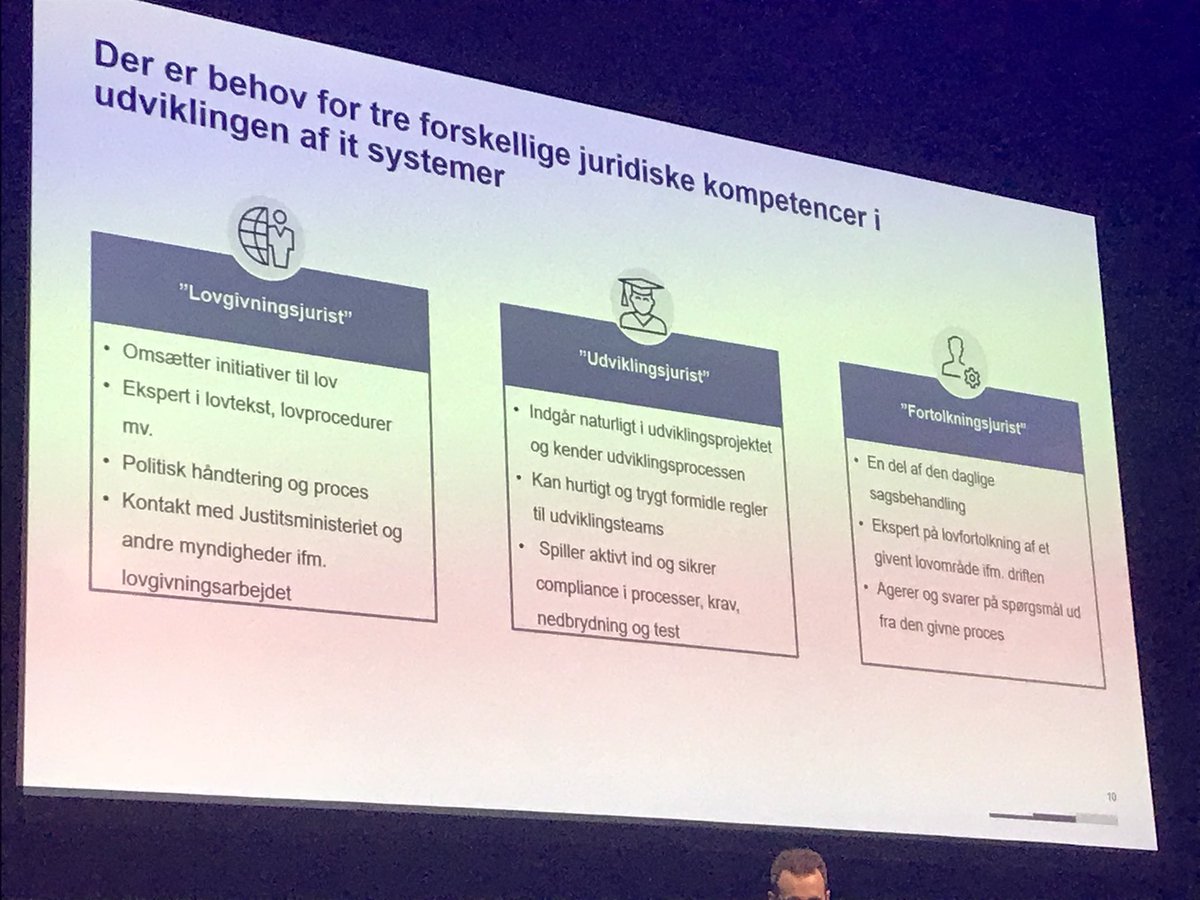 mhwaetjen's tweet photo. #diglov #offdig SKAT har været nødt til at definere nye juristtyper for at optimere samspil mellem lovgivning, fortolkning og it-udvikling. Spændende! https://t.co/JYZczows8V