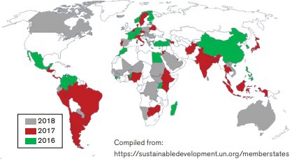WASHwatch's tweet photo. #VNR process needs more #accountability -
read the recommendations from @iied #Actionfortomorrow @EndWaterPoverty https://t.co/N0jXe8jyMi https://t.co/aScwlHME1v