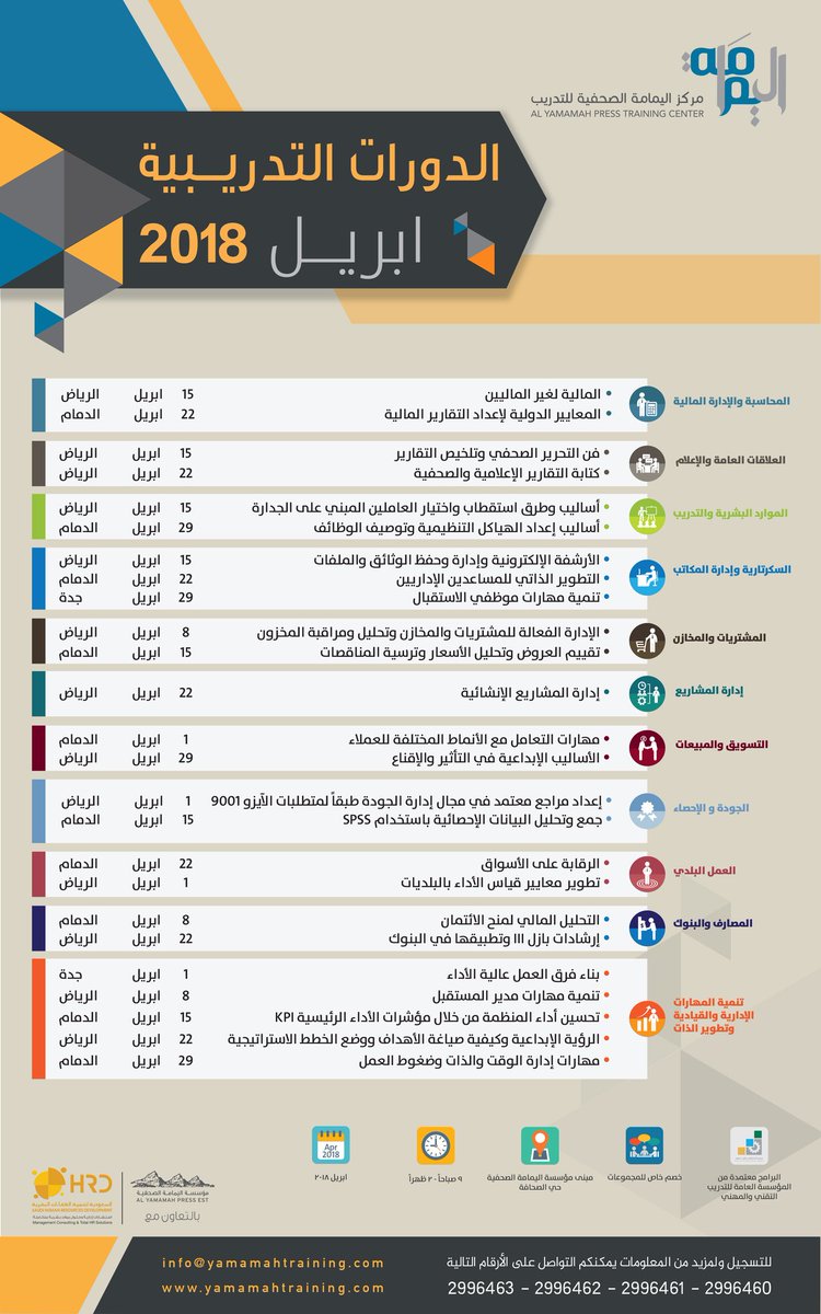 YamamahTraining's tweet photo. #خصومات 
#دورات_الرياض  #دورات_تدريبية  #موارد_بشرية #ادارة_مشاريع #البنوك  #المحاسبة #التسويق  #تدريب #العلاقات_العامة  @saudi_hrd https://t.co/nrWOP8qAmS