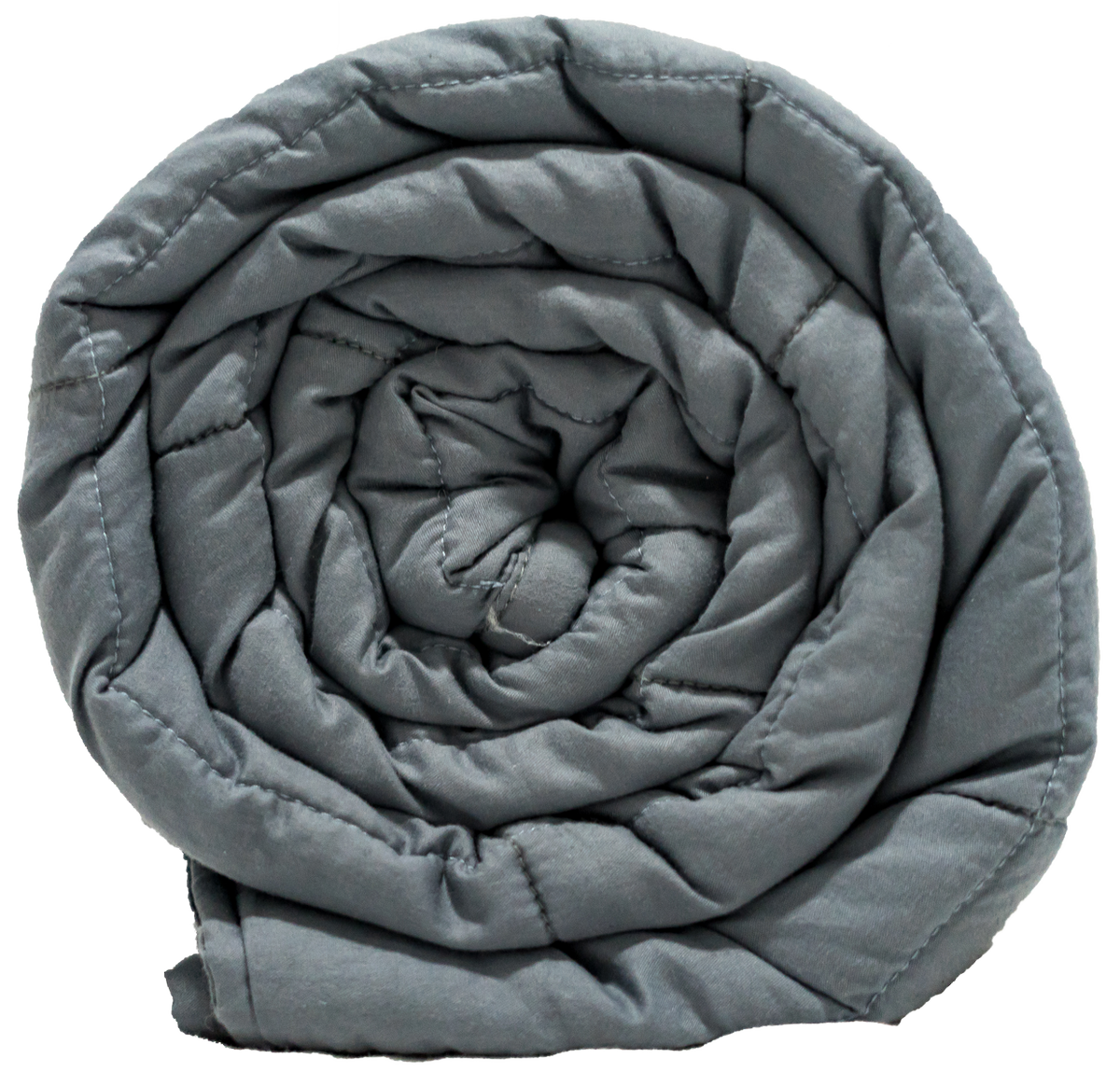 Anxiety Blankets (AnxietyBlankets) Twitter