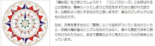 さといも No Twitter もしかしたらanfangのジャケットの花は椿 かもしれない ジャケットの形は羅針盤で薔薇に似てる事から別名 コンパスローズ 真ん中にある椿 Roseliaの名前の由来は薔薇と椿から作った友希那さんの造語 このジャケットは言葉を使わずに